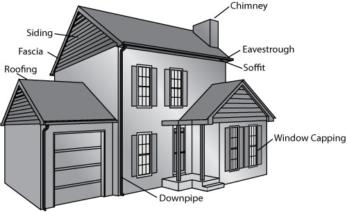 Complete Eavestroughing an
